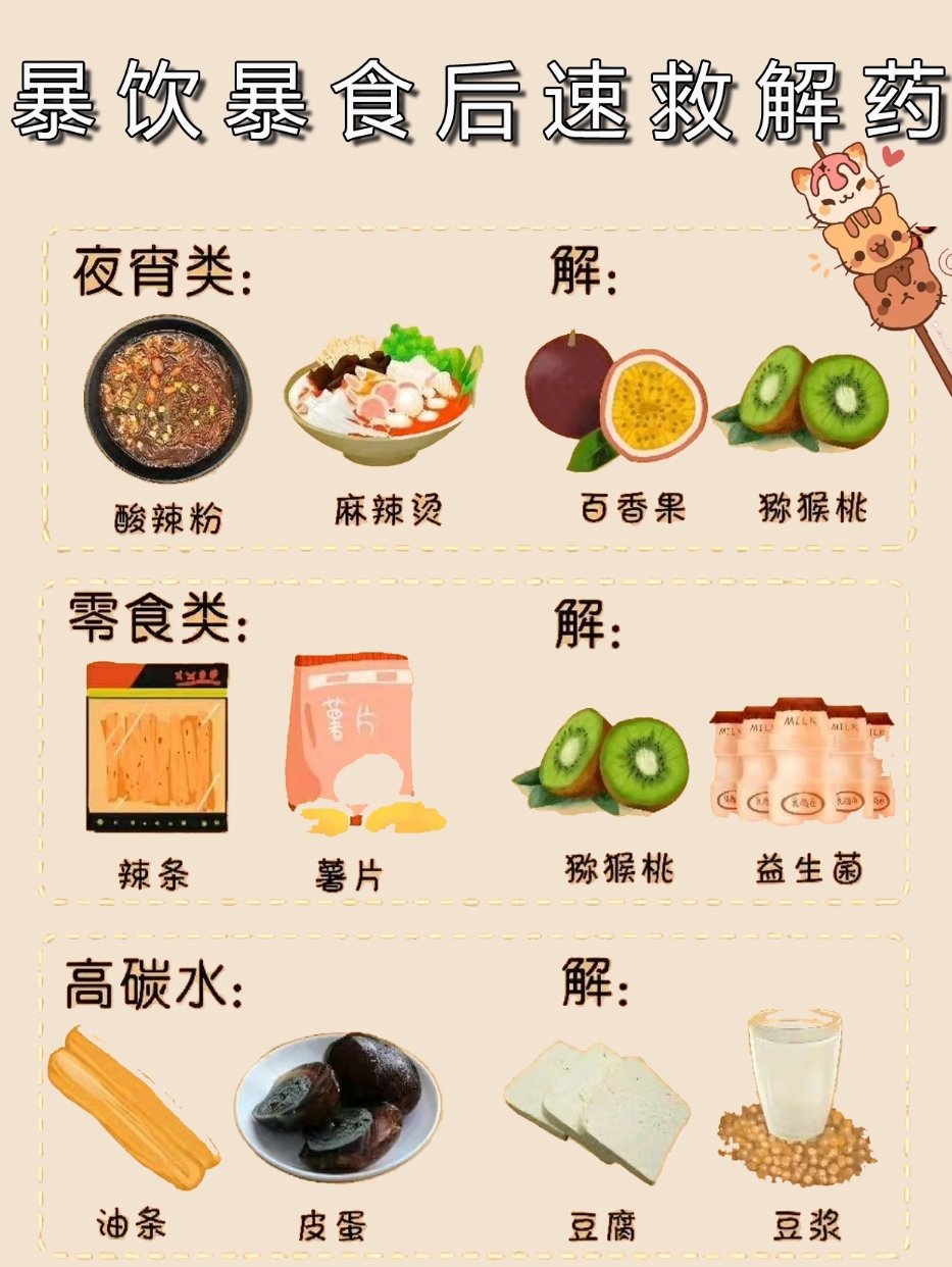 新研究:短期暴食高脂零食会改变年轻男性大脑活动