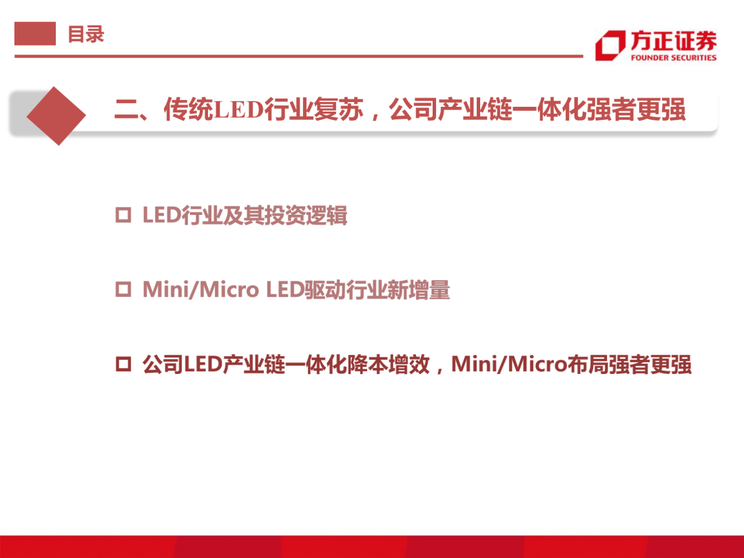 三安意法重庆8英寸碳化硅项目正式通线