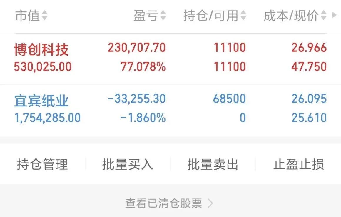 2月28日收盘乙二醇期货持仓较上日减持3113手