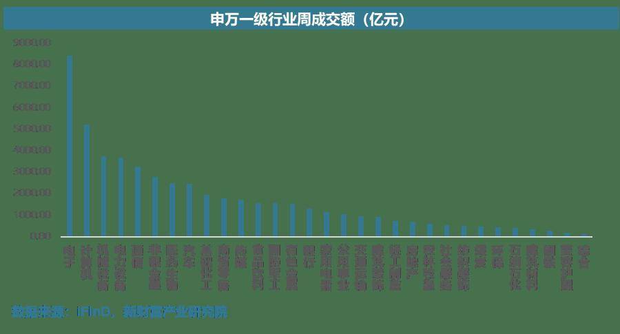 海外供应陆续回归至低位 乙二醇维持震荡格局