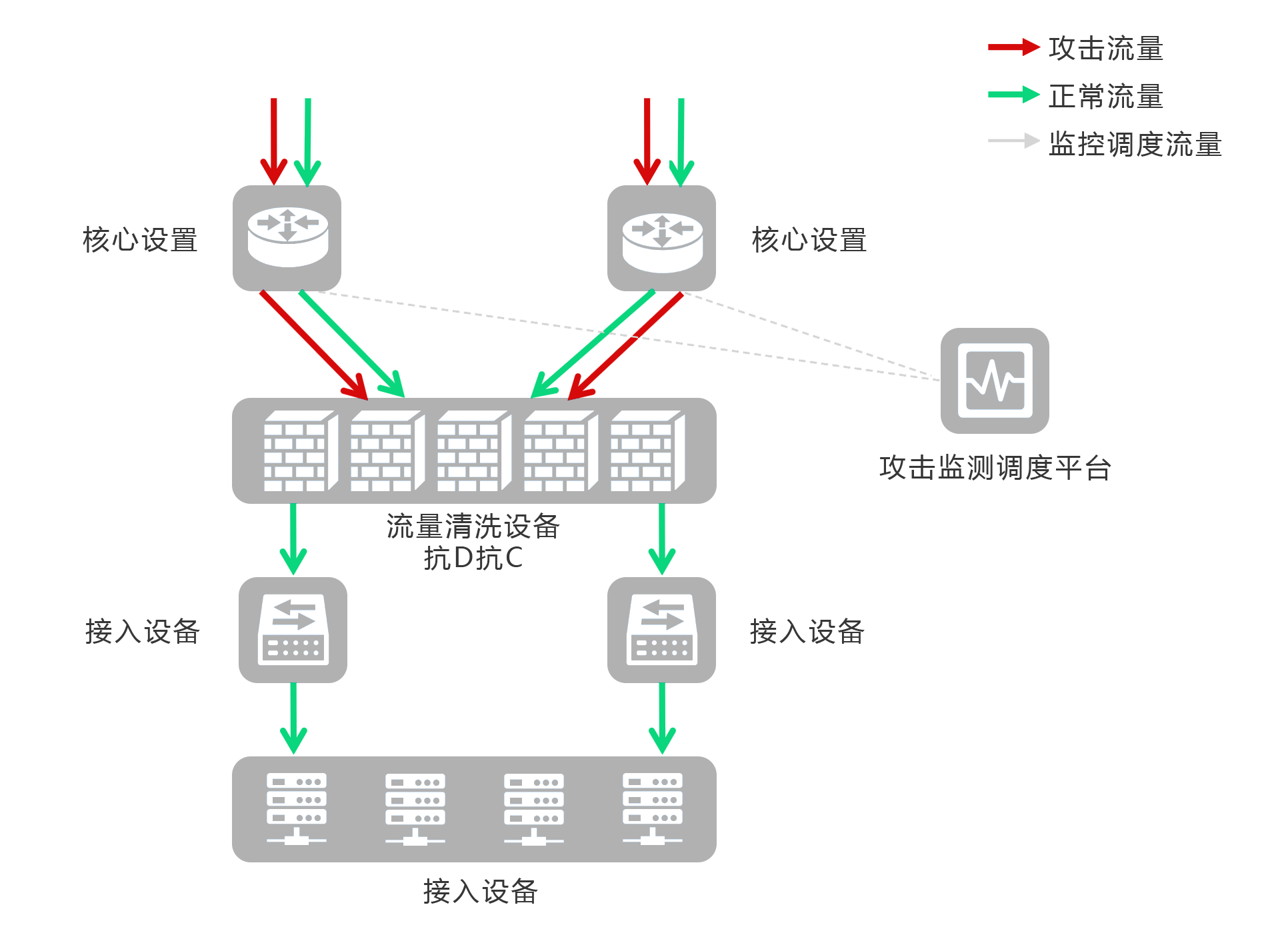 玄铁首款服务器级CPU下月交付，加快布局“高性能+AI”RISC-V全链路