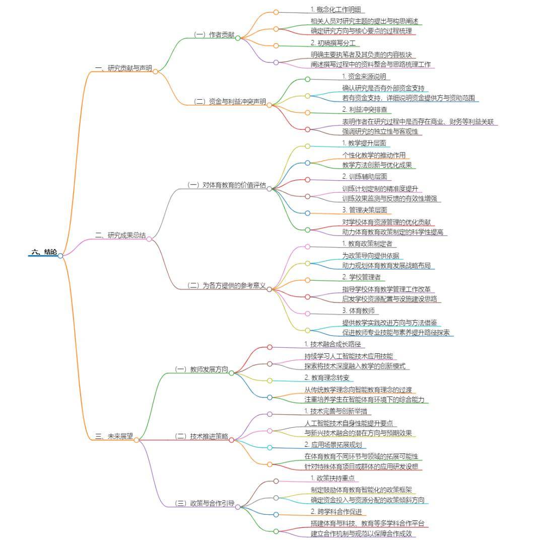综述|2月全球人工智能领域新看点