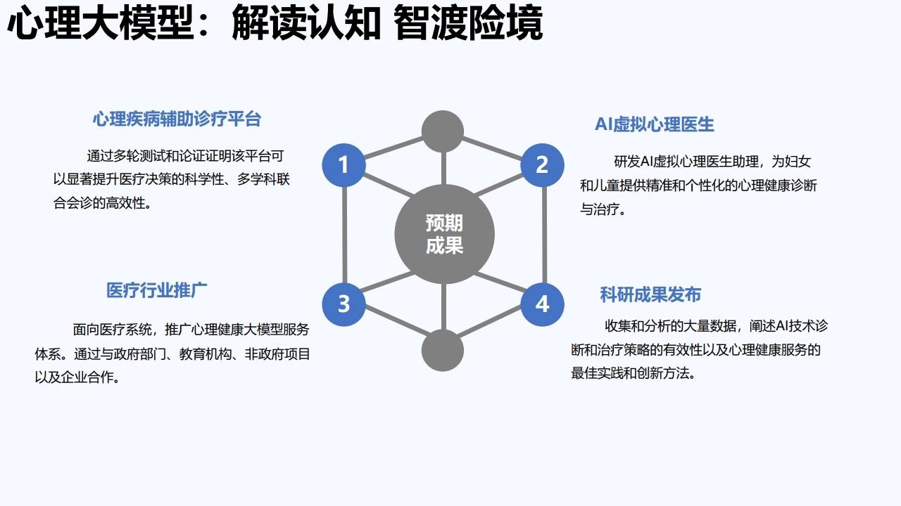 清华大学2025年将适度扩招本科生 重点培养“AI+”拔尖创新人才