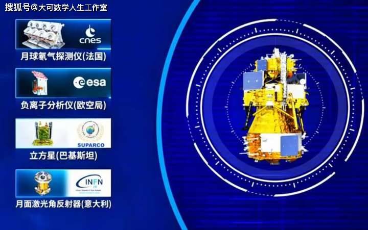 美月球着陆器“蓝色幽灵”号成功在月球着陆