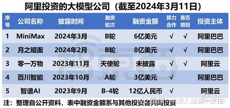 上海：“车芯联动 ”探索芯片发展新模式