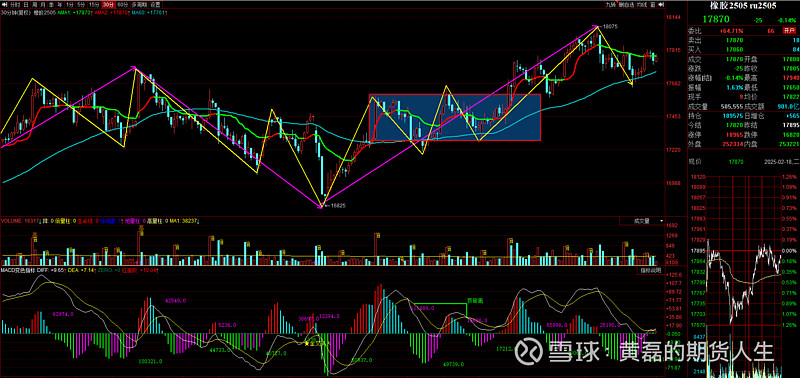 3月3日收盘乙二醇期货资金流出5155.13万元