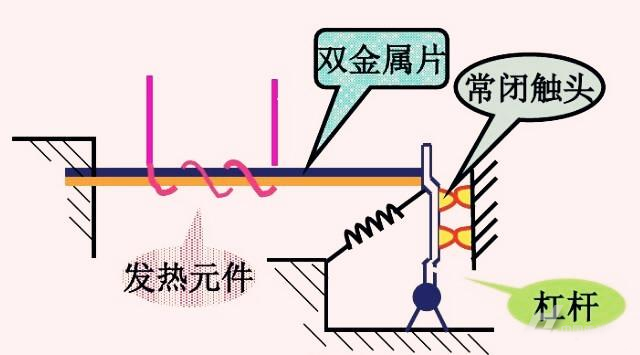 胡成中代表:让中国低压电器更“绿”一些