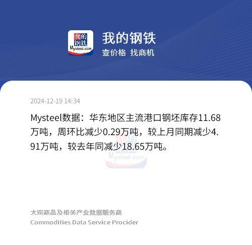 【库存】3月6日华东乙二醇港口库存63.92万吨