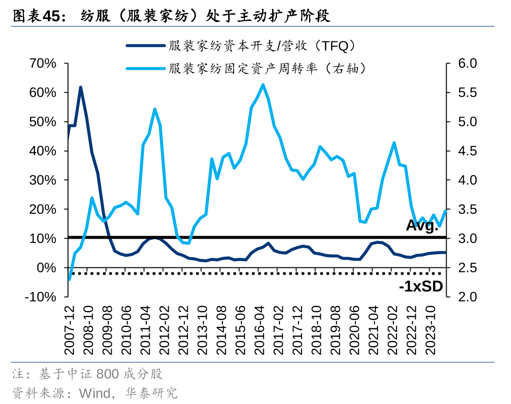 乙二醇供需格局去库有改善预期 期价小幅下跌