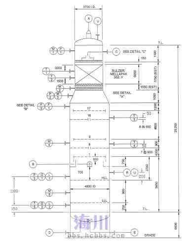 乙二醇: 成本端偏弱 EG承压下行