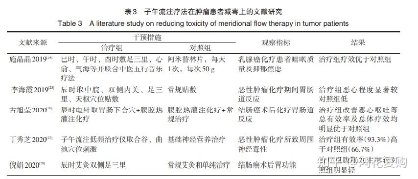 日本研究揭示癌症转移的内在原因