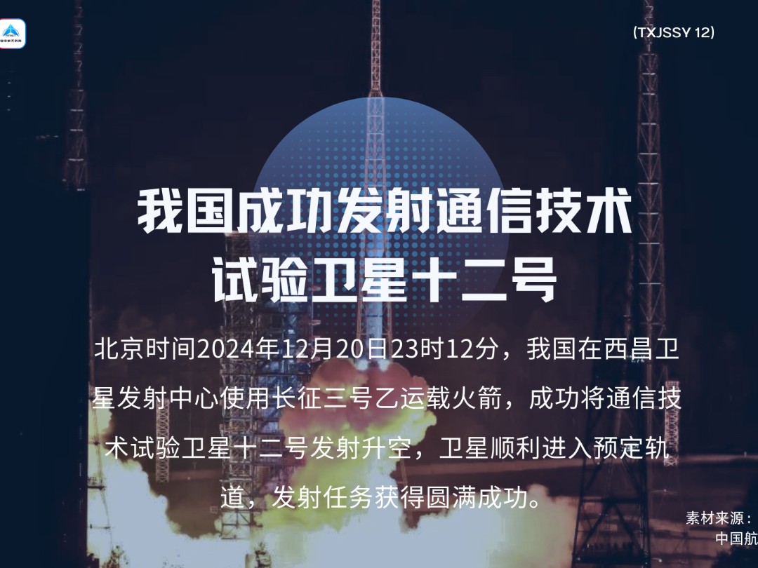 我国成功发射通信技术试验卫星十五号