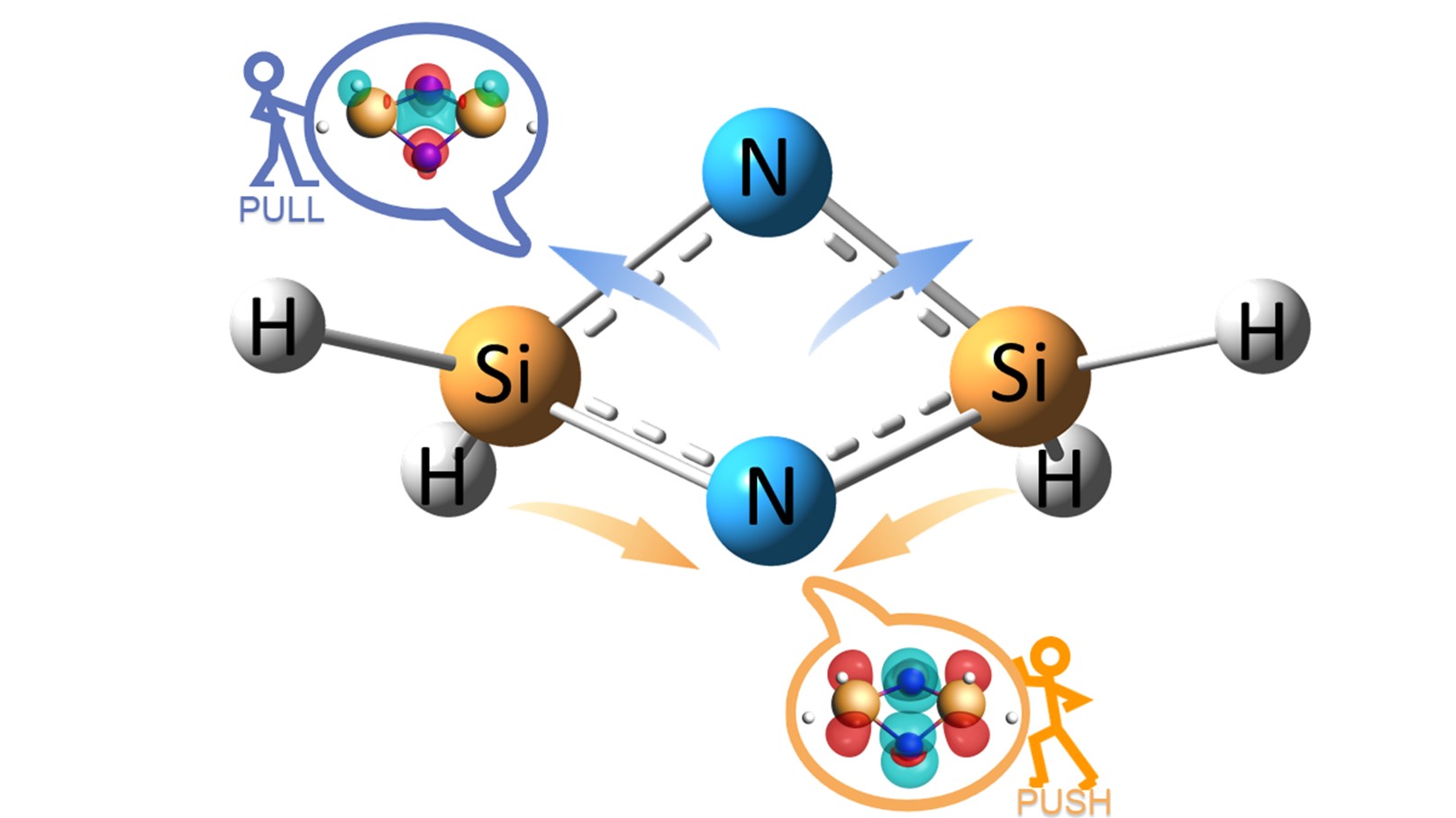 我国科学家在抗烧结催化剂研究中取得新进展
