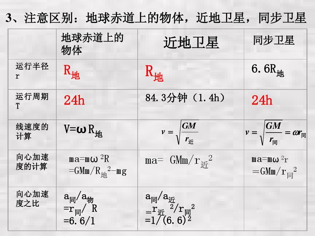 新研究：气候变化将导致近地轨道承载卫星能力下降