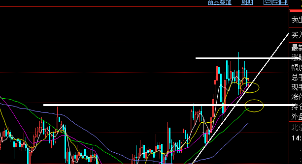 乙二醇港口发货未能恢复高位 价格延续承压运行