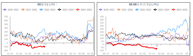 乙二醇港口发货未能恢复高位 价格延续承压运行