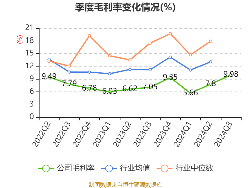 BOSS直聘发布全年财报：2024年营收73.56亿元，同比上涨23.6%