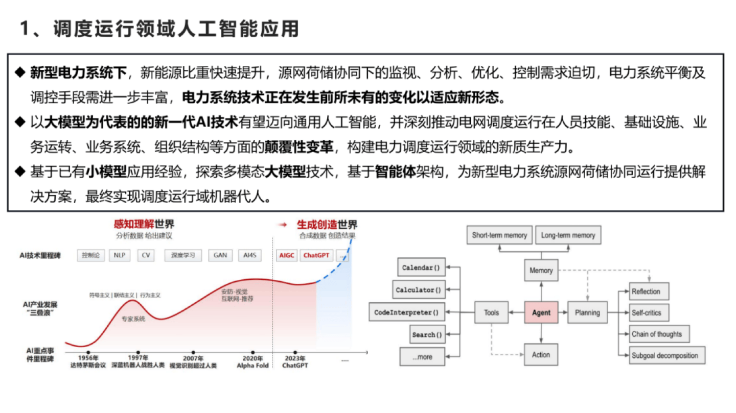 人工智能在生态环境监管领域“大显身手”