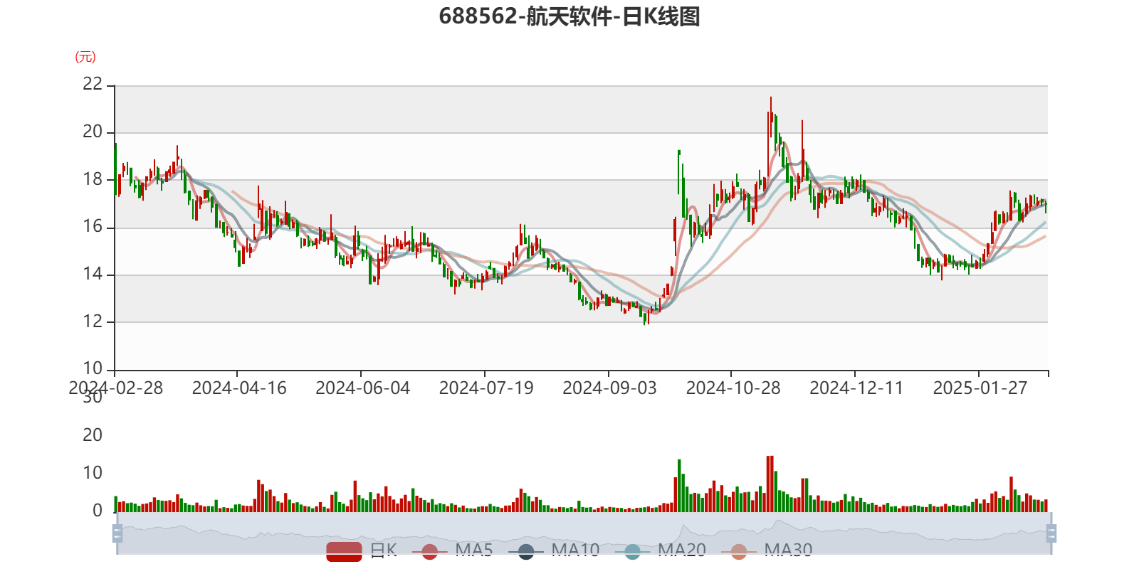 美航天局：2024年海平面上升速度高于预期