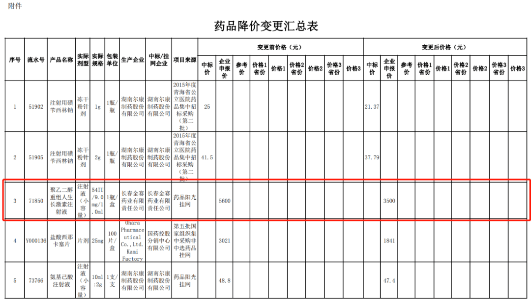 2025年3月17日今日现货乙二醇最新价格多少钱一吨