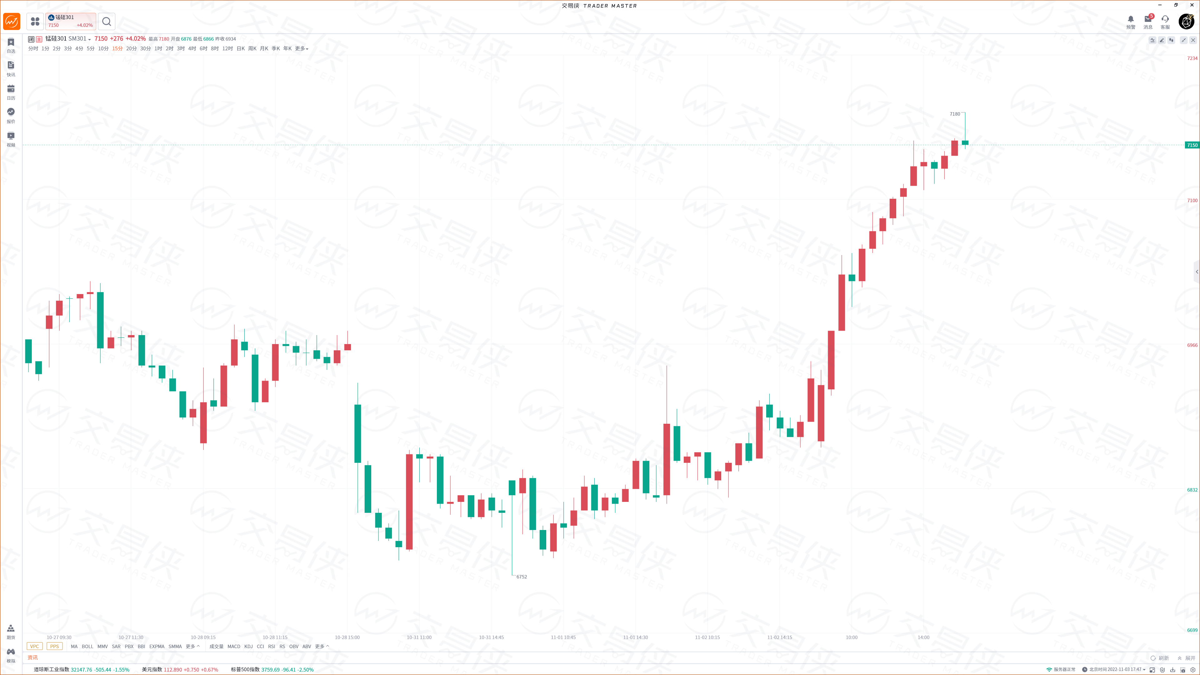 3月17日乙二醇期货持仓龙虎榜分析：乙二醇主力处于净空头状态