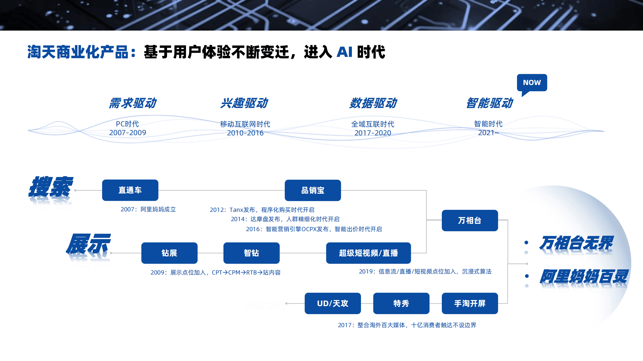 AWE2025倒计时！海信全新AI技术成果展示智慧生活新图景