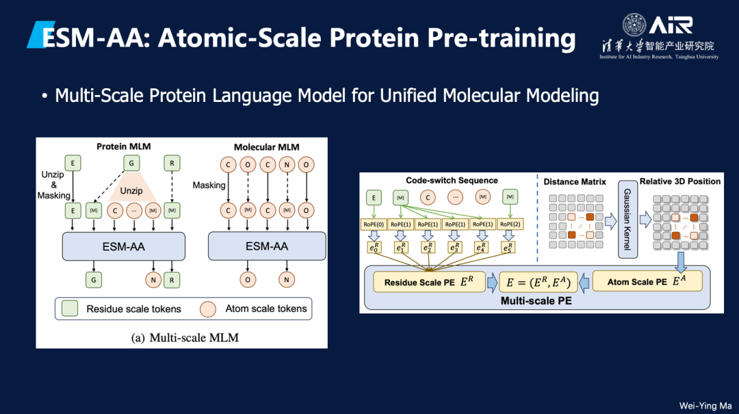 AI for Science变革新材料研发范式