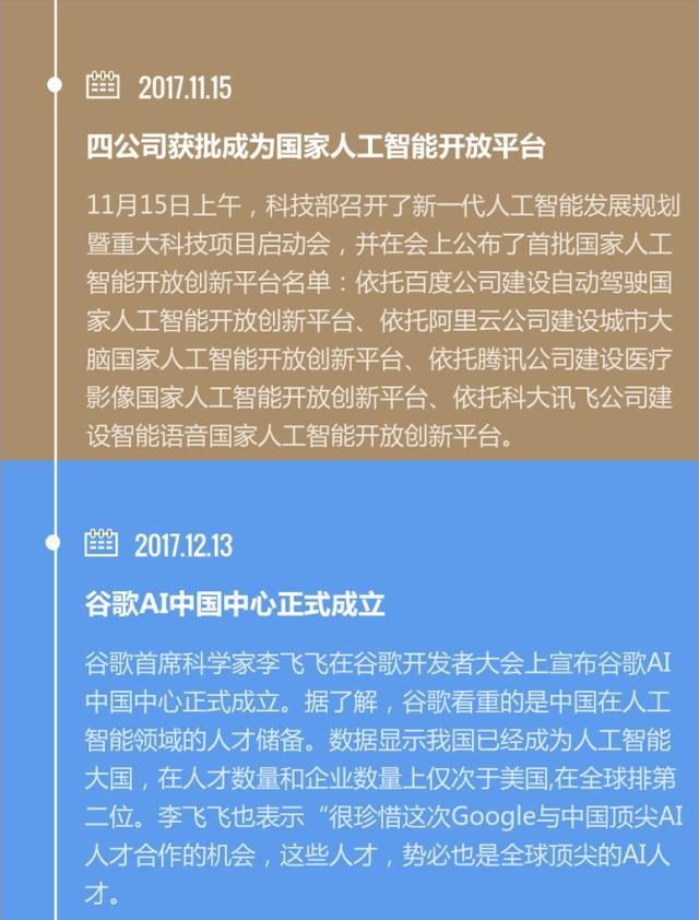 如果人工智能成了专家，小编怎么办