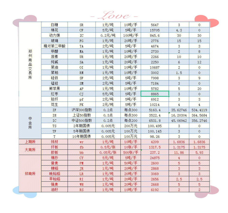 （2025年3月20日）今日乙二醇期货最新价格行情查询