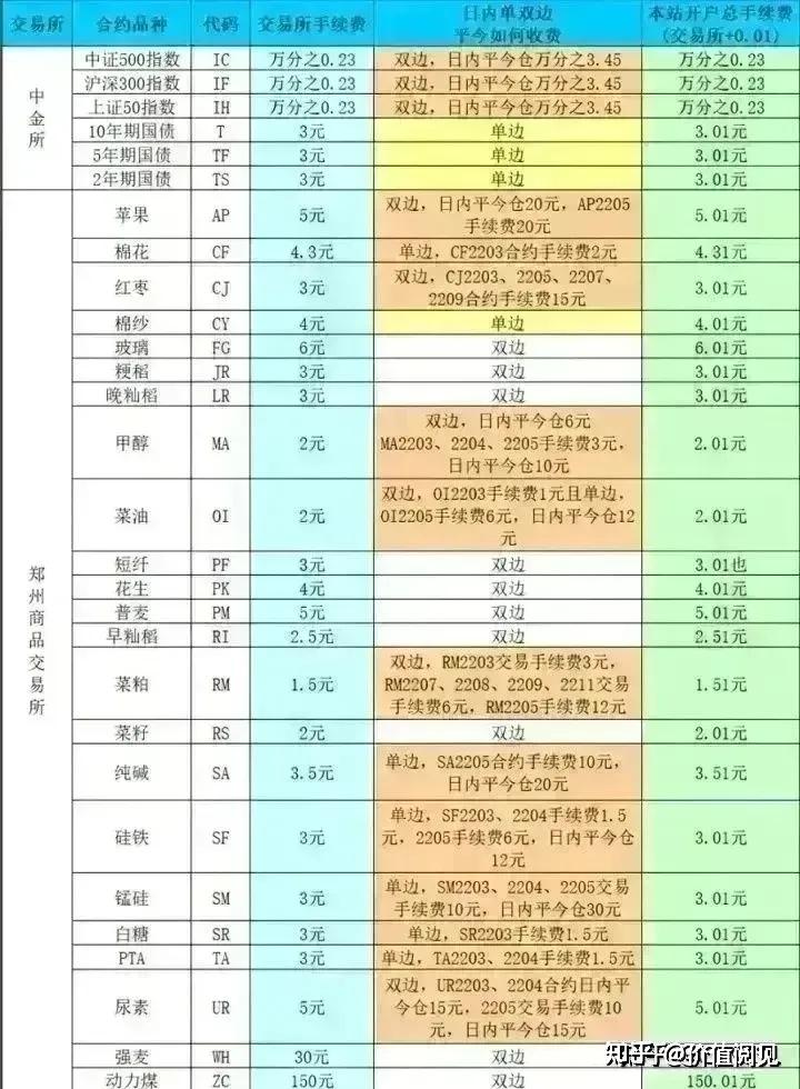 （2025年3月21日）今日乙二醇期货最新价格行情查询