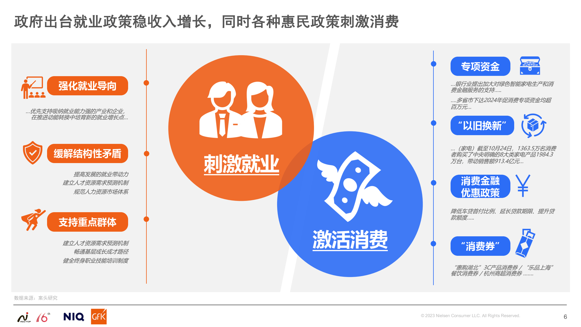 2025中国家电创新零售峰会探索市场新篇章