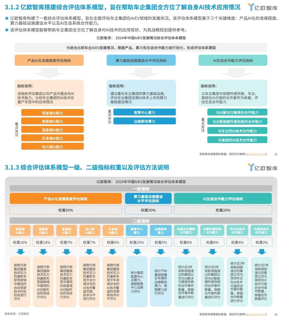 “AI+消费”如何打开新空间