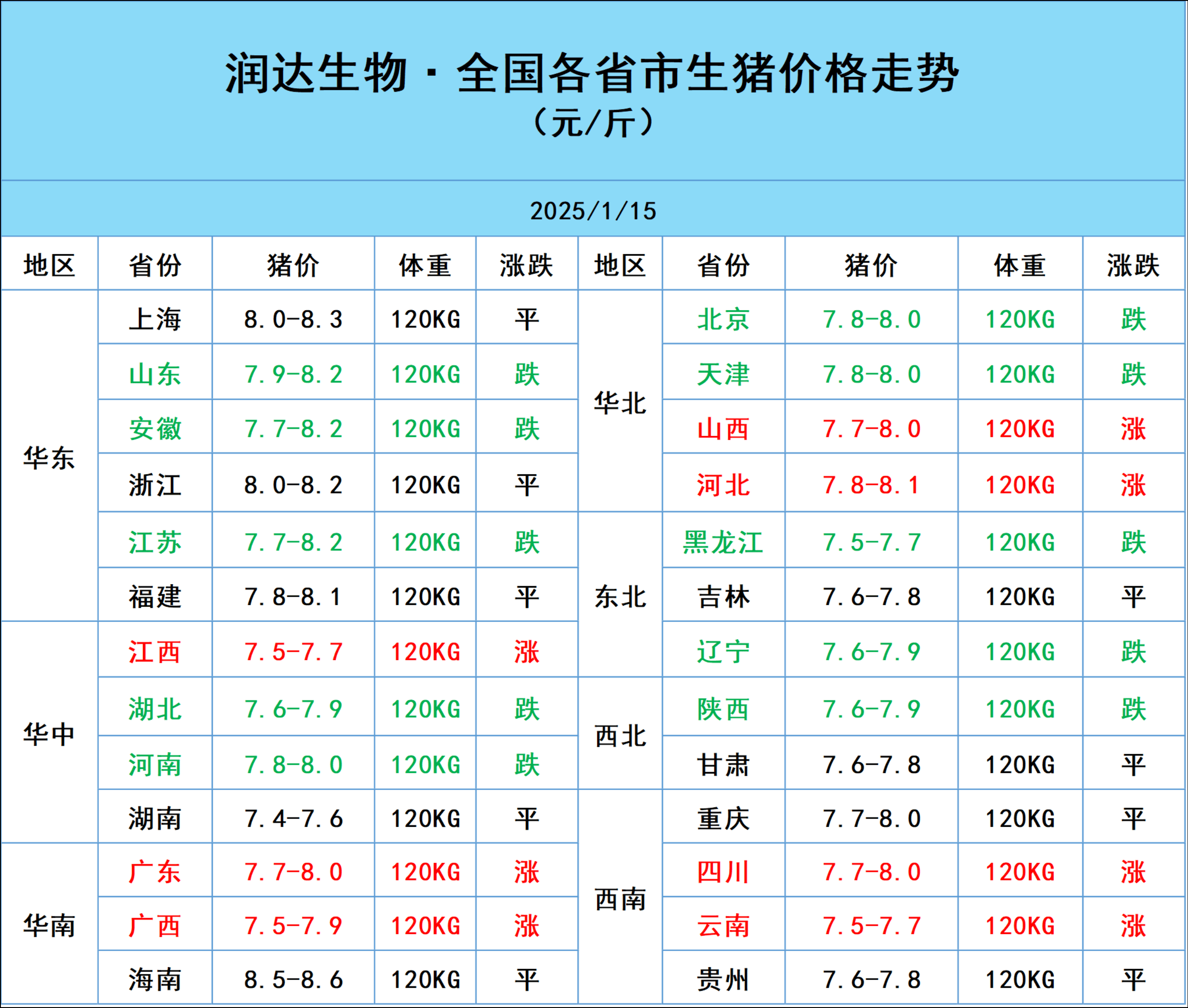 （2025年3月24日）今日乙二醇期货最新价格行情查询