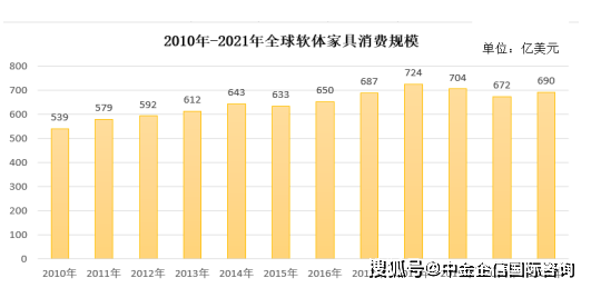 A股市场加速布局专精特新企业发展“热力图”