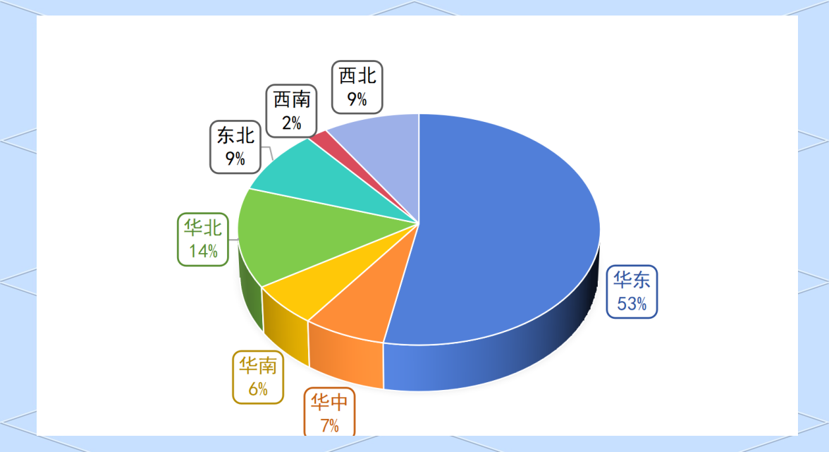 乙二醇期货3月25日主力小幅上涨0.56% 收报4474.0元