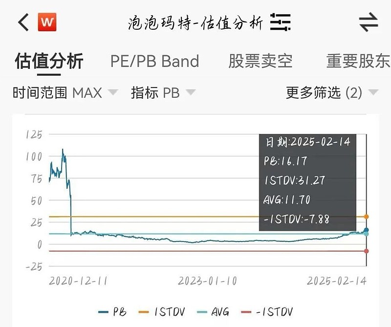 泡泡玛特发布2024全年财报 营收破百亿大关 净利润创历史新高