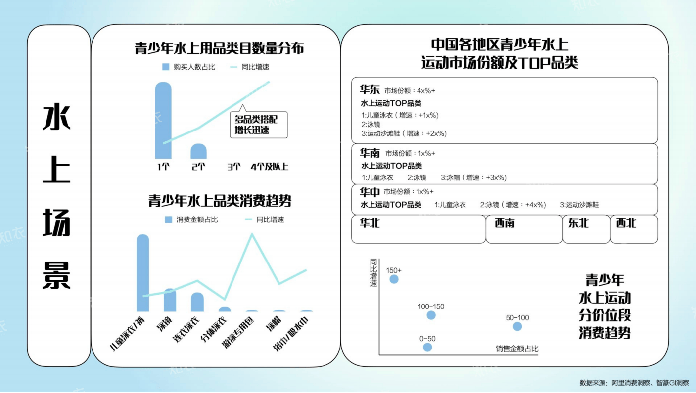 天猫2025：激励政策全面放开，扶持优质品牌高增长