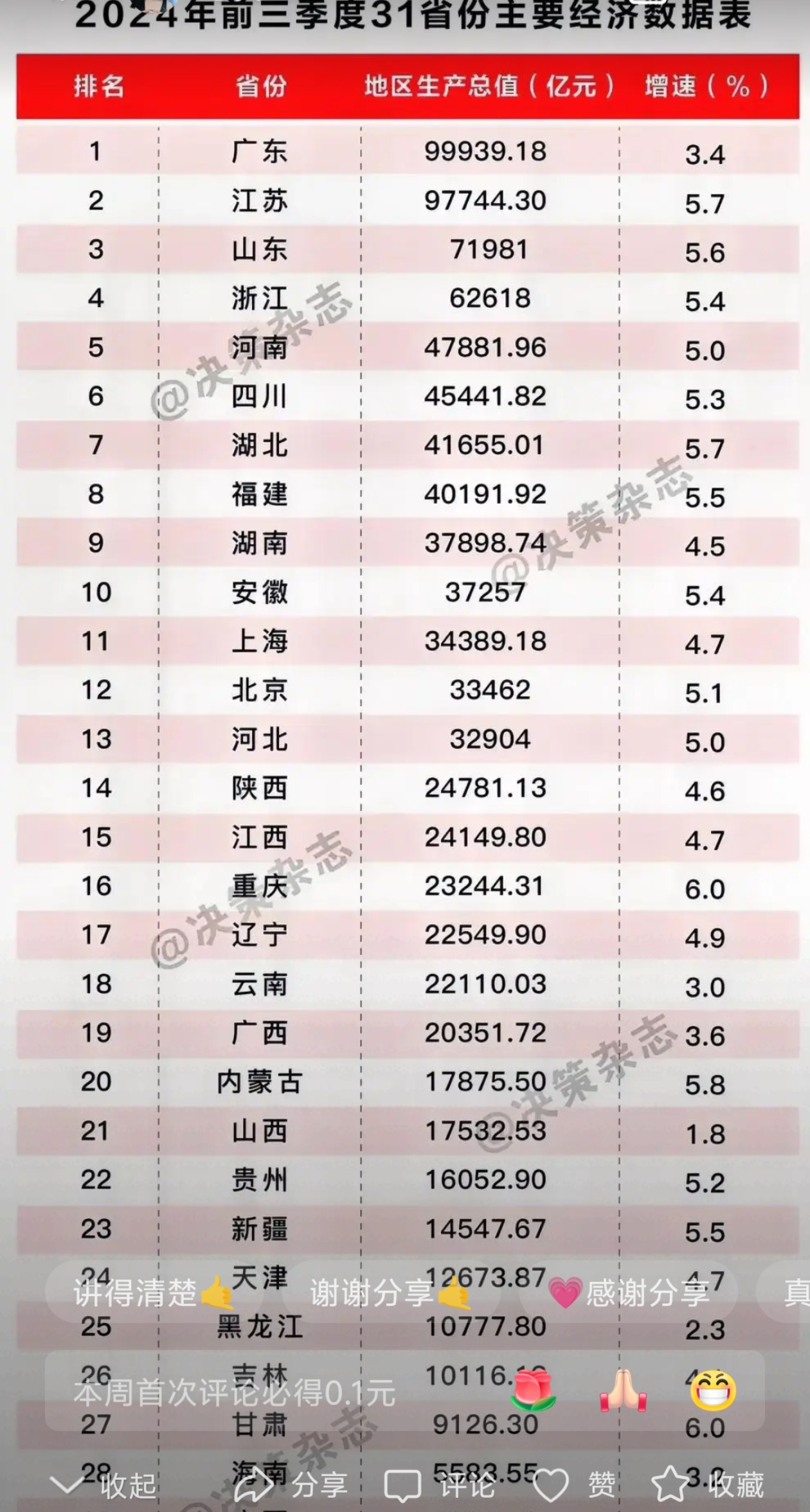 让万亿级市场“飞”得更稳