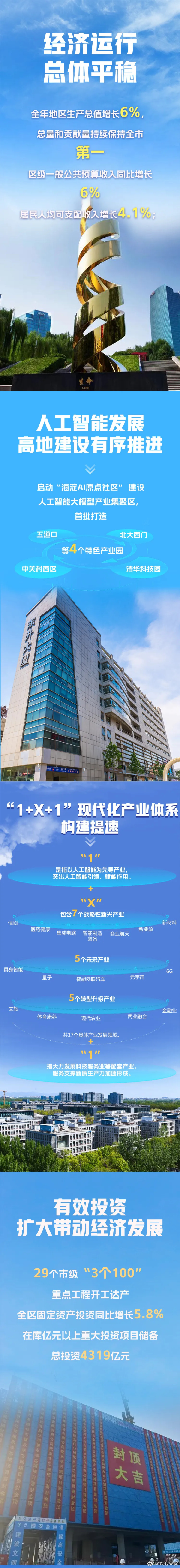 聚焦国内外成果落地转化，2025中关村国际技术交易大会服务再升级