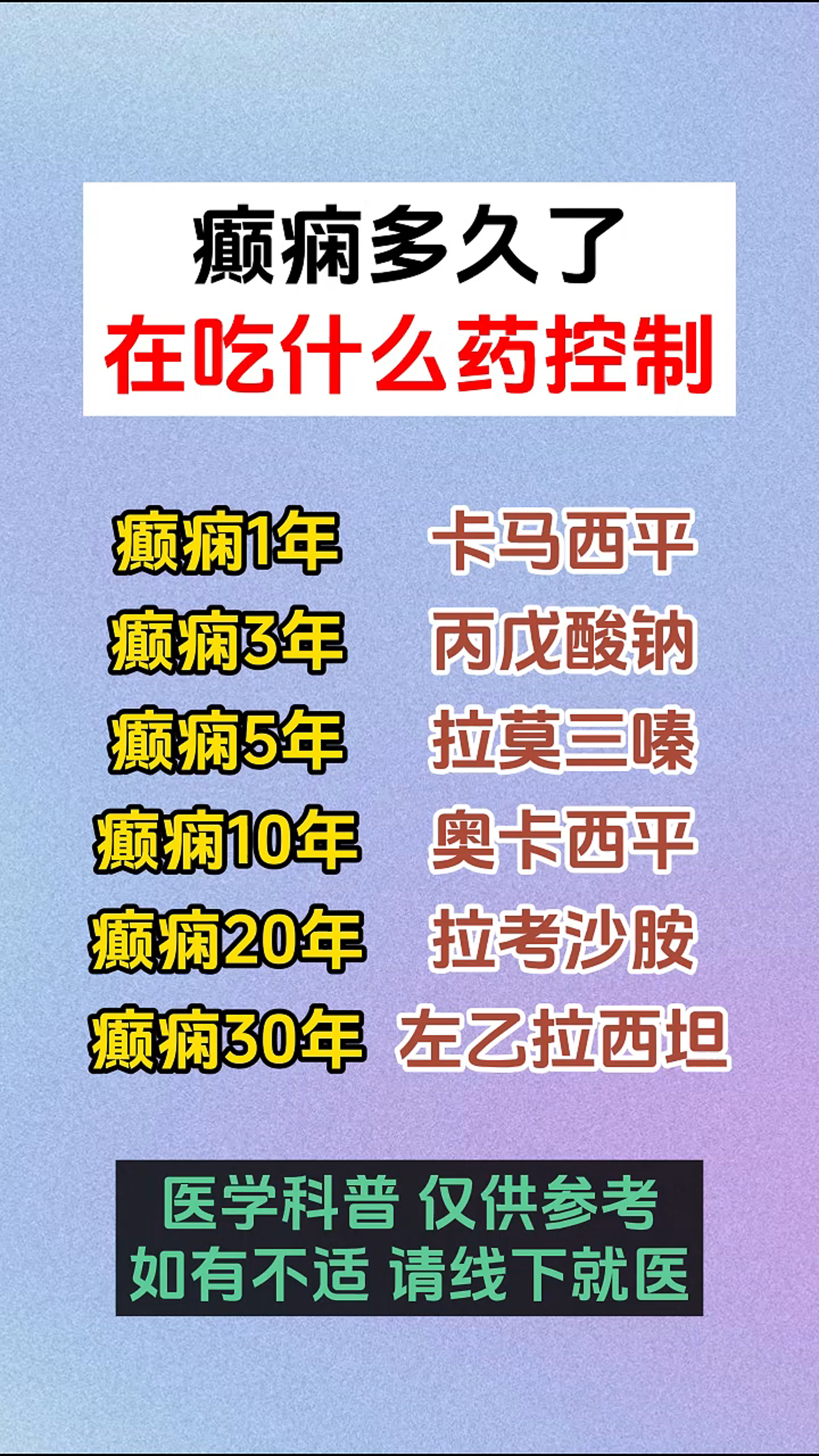我国专家提出癫痫治疗新思路
