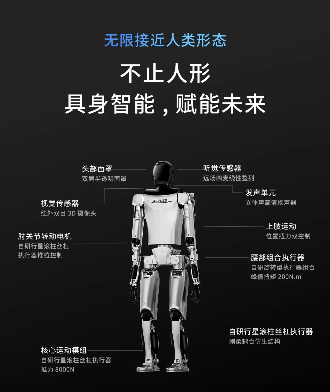 帕西尼感知科技：以“触觉”定义人形机器人未来