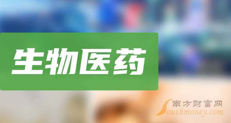 2025技术交易开放日“生物医药”专线活动成功举办