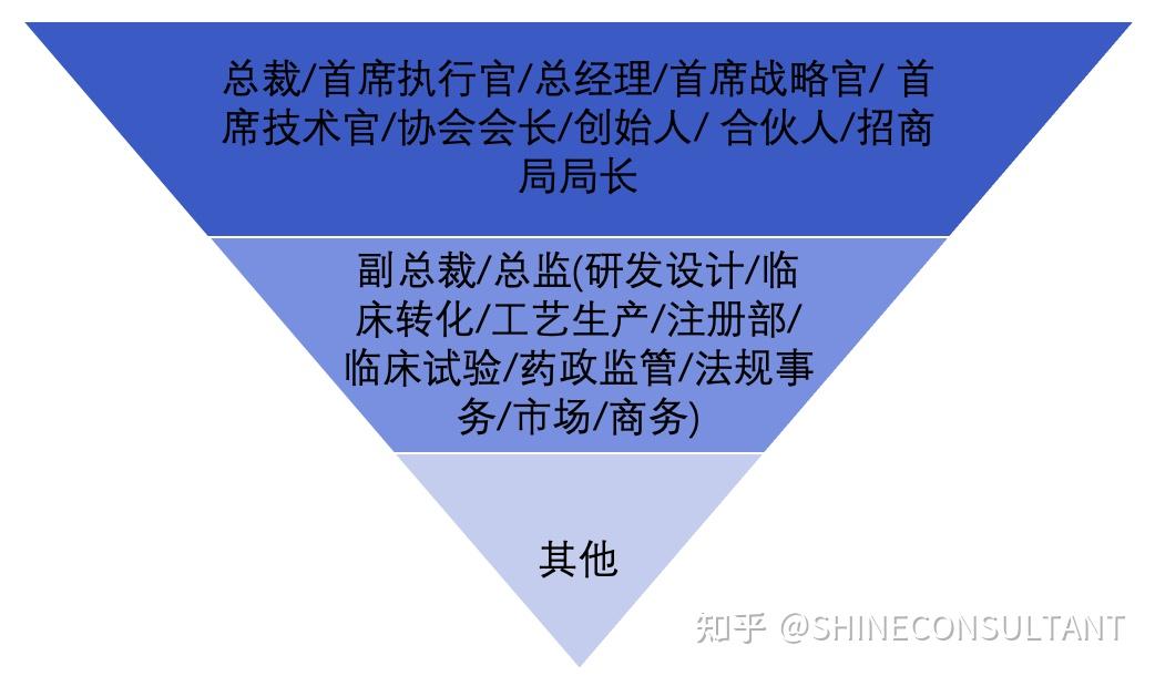 亚太创新技术产业对接合作专场在京举办