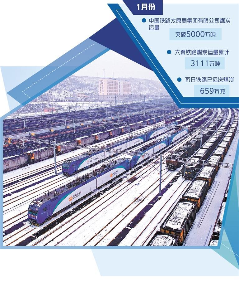 “物畅其流”折射消费潜能