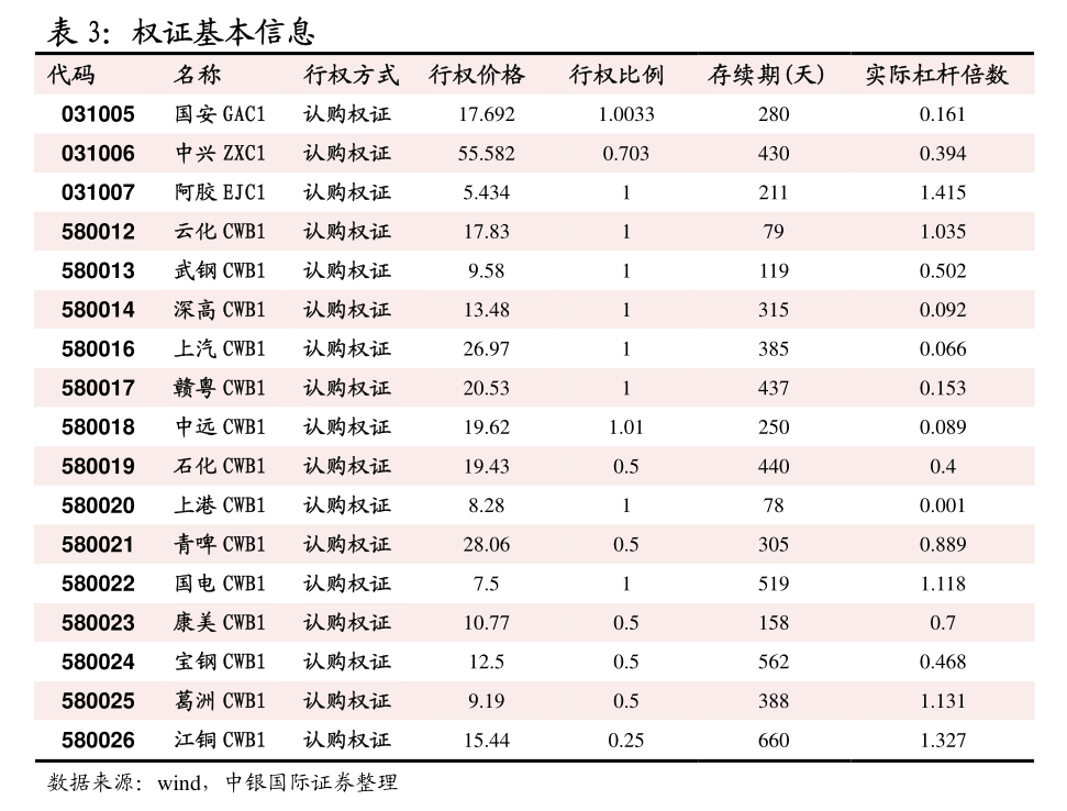 （2025年4月1日）今日乙二醇期货最新价格行情查询