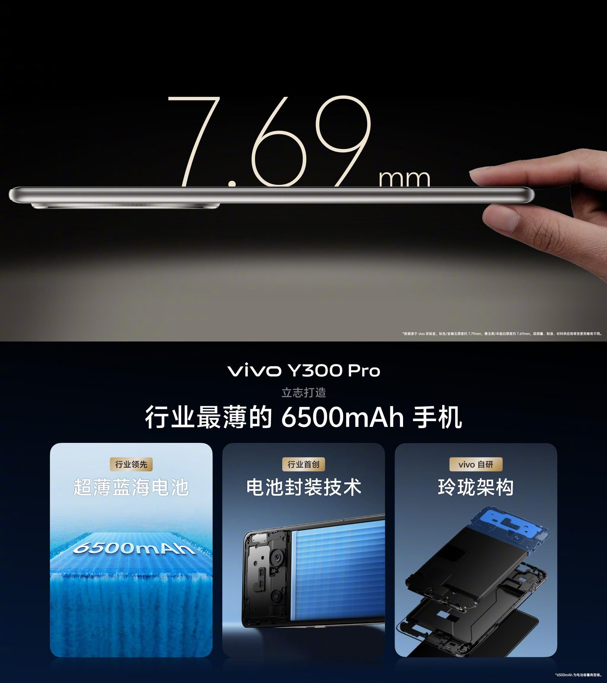 多项升级 vivo Y300 Pro+正式发布