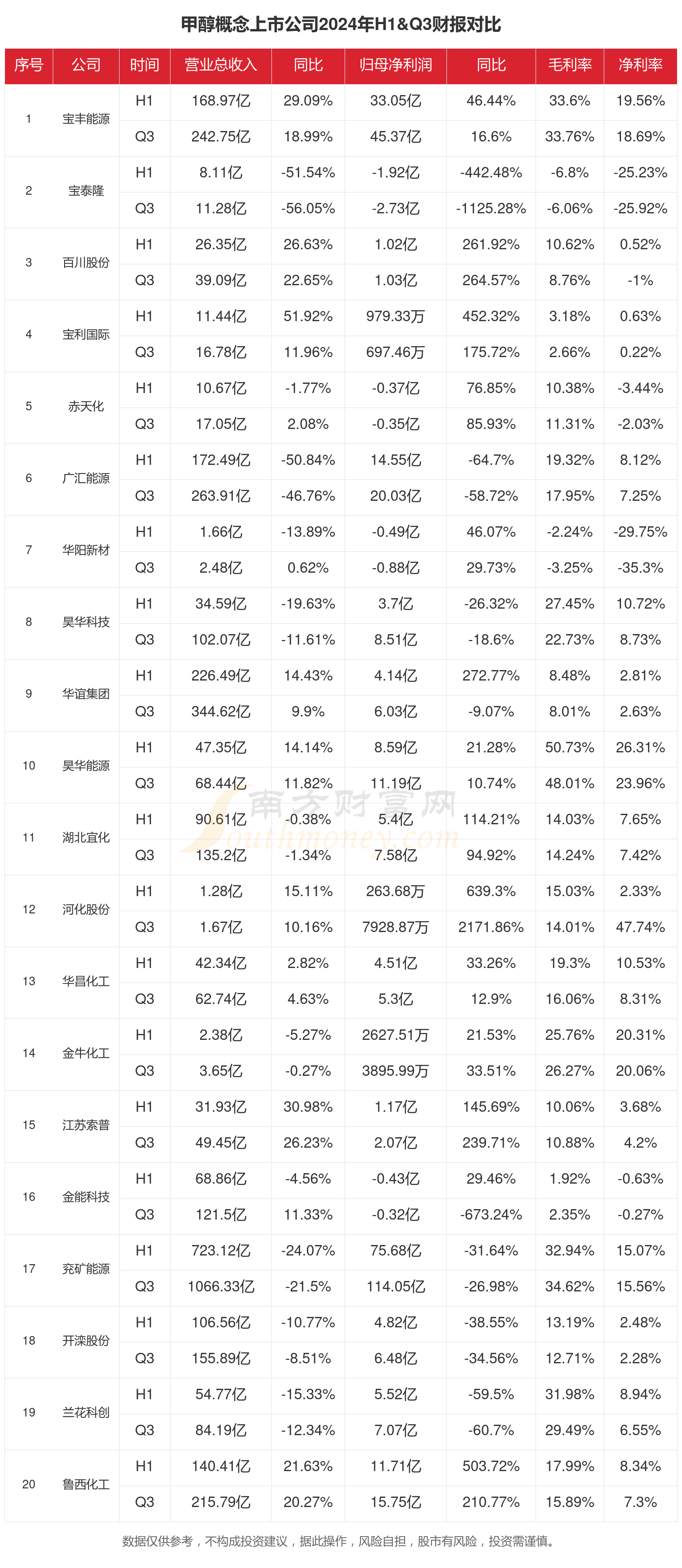 （2025年4月2日）今日乙二醇期货最新价格行情查询