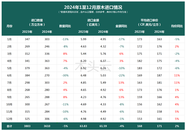 （2025年4月3日）今日乙二醇期货最新价格行情查询