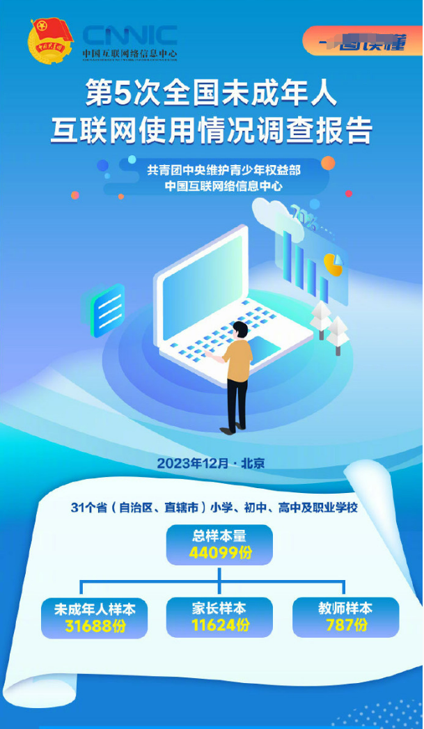 未成年人上网如何更加清爽