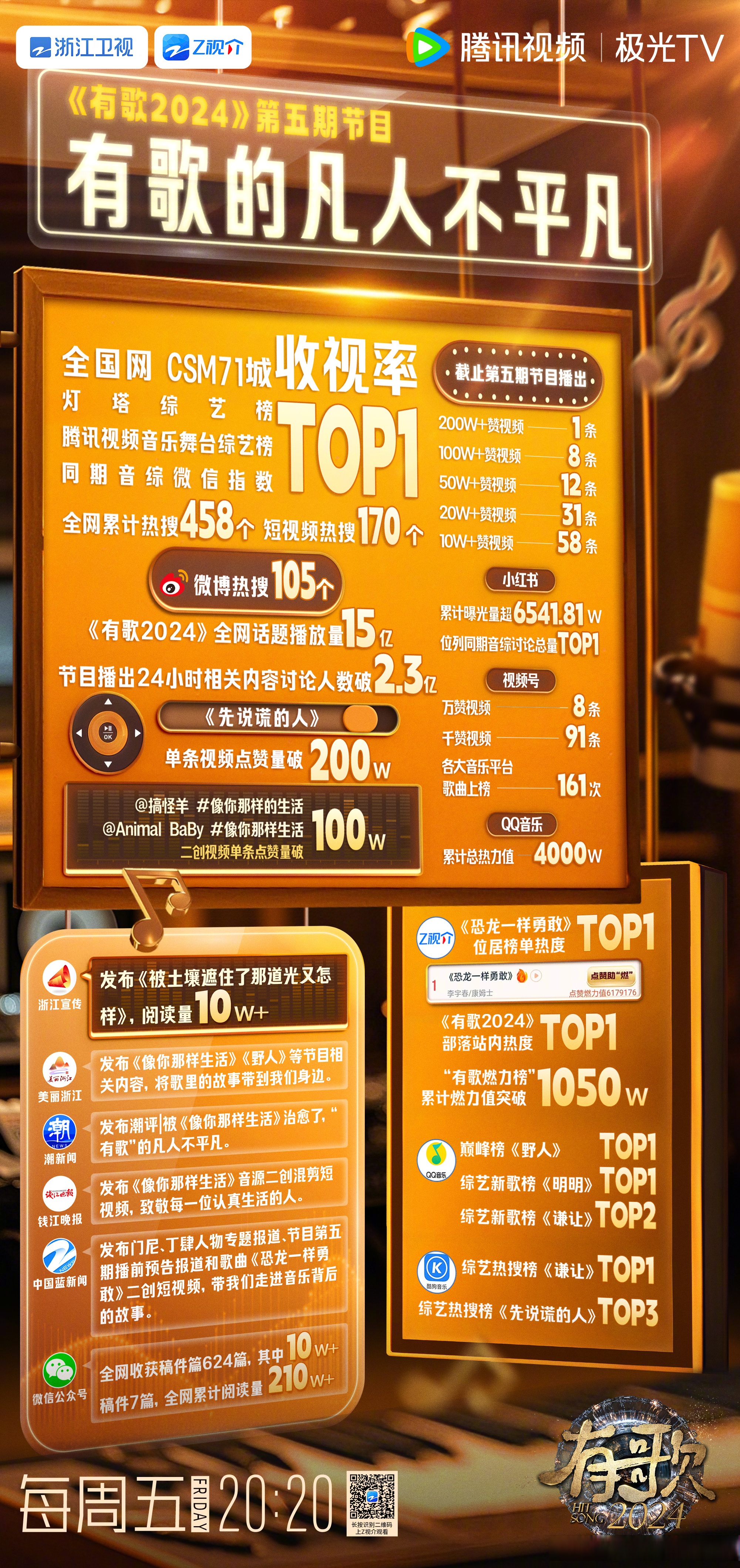 分众传媒拟收购新潮传媒 多维释放发展潜能